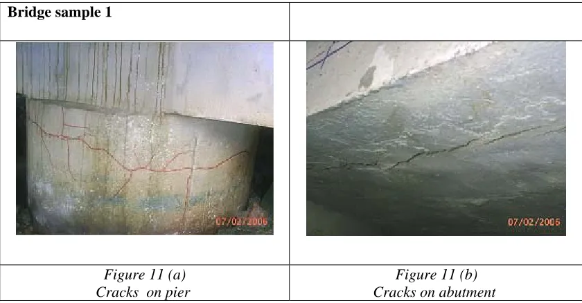 Figure 11 (a)Cracks  on pier 