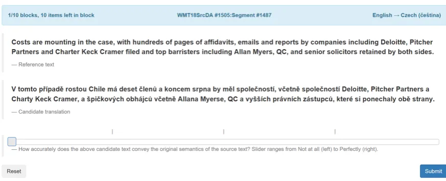 Figure 5: Screen shot of source-based Direct Assessment in the Appraise interface used in the English→Czech pilot cam-paign