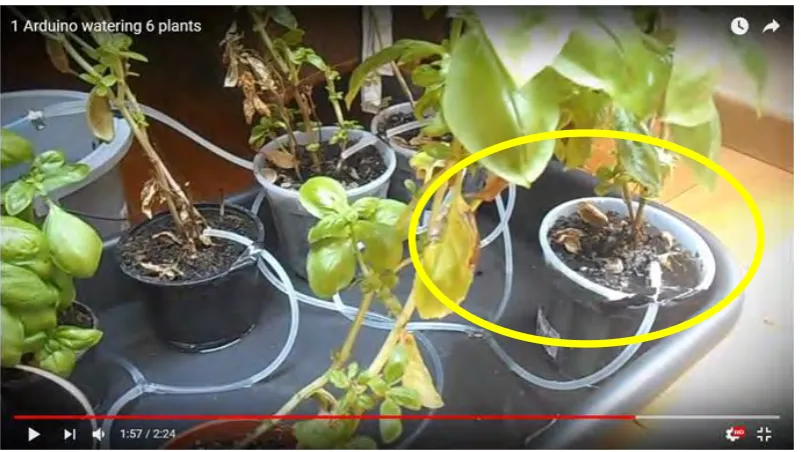 Figure 1-2: Water Flood on the Soil (Svsembedded, 2017) 