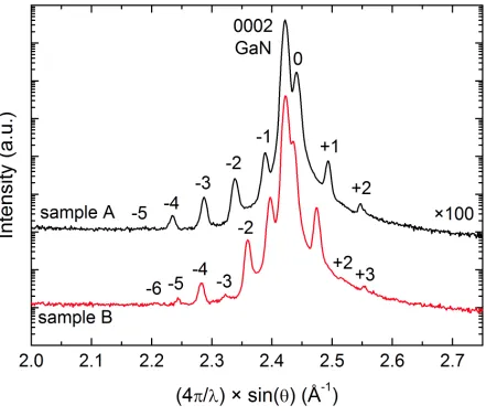 Fig. 117/24
