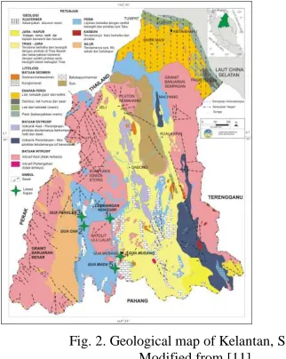 Fig. 3 Cross section of Chap and Bachok villages, Kelantan    Source: Modified from [12]