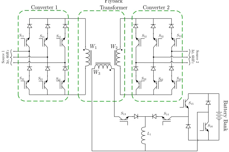 Figure 2.25: Converter structure with the integrated battery energy storage system 