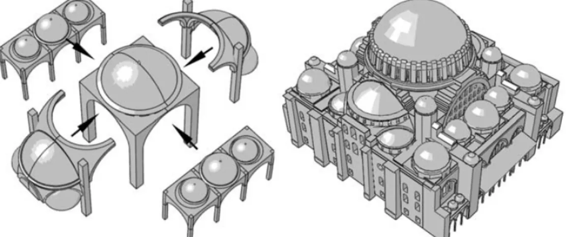 Figure 1. Example of the basic structural reduction derived from the simplified forms of the original  components