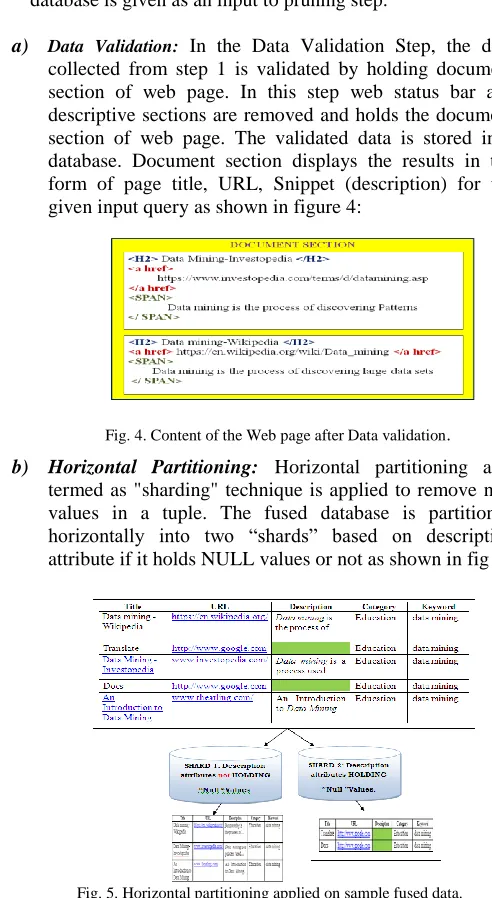 Fig. 2. Sections of the Web page 