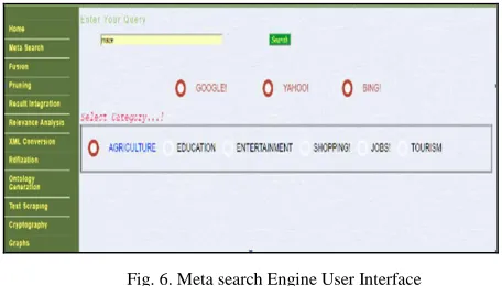 Fig. 6. Meta search Engine User Interface 