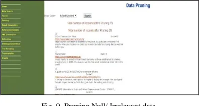 Fig. 9. Pruning Null/ Irrelevant data. 
