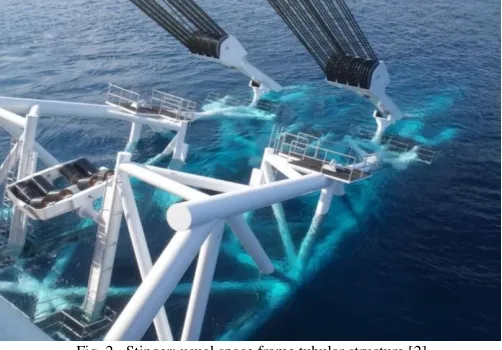 Fig. 2.  Stinger; usual space frame tubular structure [2] 