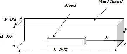 Fig. 4. Model Geometry (all Dimensions in mm) 