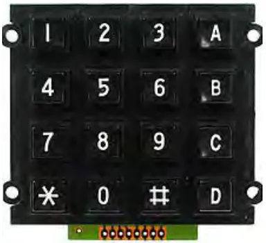Figure 2 3:  Keypad 4X4 (W. E. Henley, 2011) 