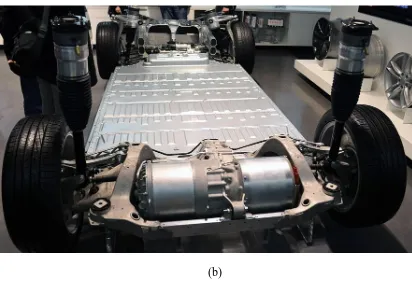 Fig. 1.1. Overview of an electric vehicle. (a) Layout of Tesla Model S powertrain. (b) 