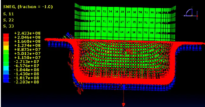 Fig. 14. Geometry nodal gradients distribution with respect to radius and thickness. 
