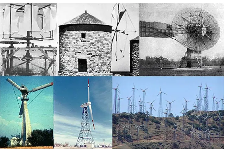 Figure 2-1: Primary stages development of wind turbine 