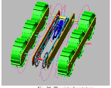 Fig. 30. The Wheeled Hybrid Mobile Robot physical  prototypes 