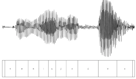 Figure 1. Stop [d] produced by female speaker, age 69, monolingual Spanish-speaker, middle class