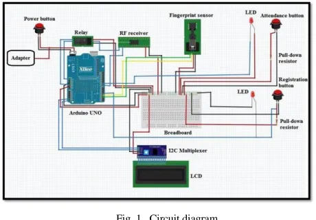Fig. 1.  Circuit diagram 