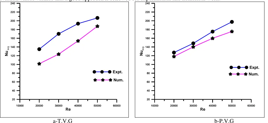 Fig. 9. 