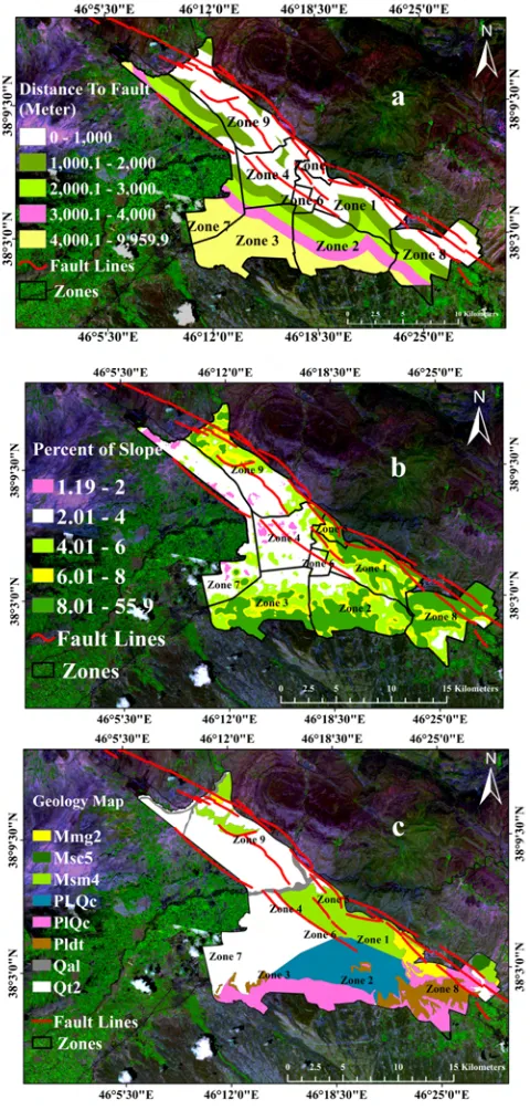 Figure 3.  Distribution of (Figure 3. Distribution of (a) Fault systems (b) Slope gradients and (c) Geology map of Tabriz city
