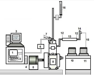 Table 1-1  Definition of parts of the system of figure (1-1) 