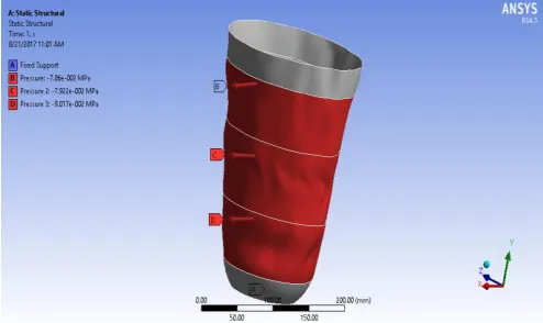 Fig. 8.  Simplified residual limb model [8] 