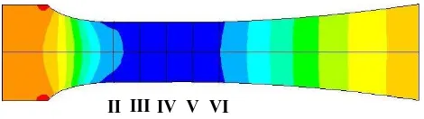 Fig. 15. Velocity distribution in wind tunnel (m.s-1) 