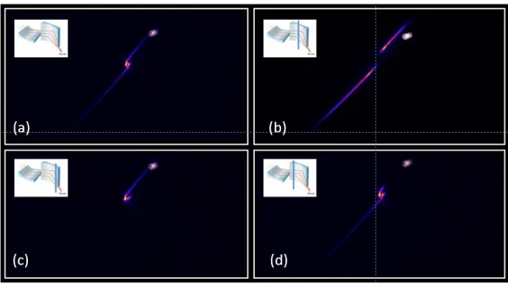 Figure 2.(a) Veeco metrology 55.64 nm surface roughness measurement. (b) Surface proﬁle of the Kirkpatrick-Baez 40nm Platinum coated silicon wafer mirrors, measured using the 632 nm Zygo GPI xP/D interferometer