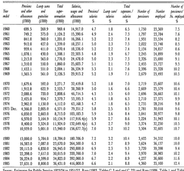 Table 2.3: continued