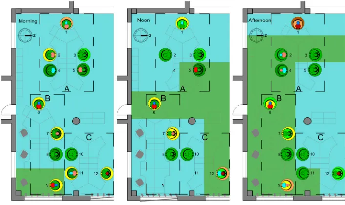 Fig. 3. The Visual Thermal Landscaping (VTL) model demonstrates views of the occupants in the office in the morning, noon and afternoon 