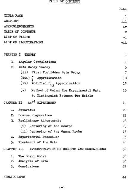 TABLE OP CONTENTS