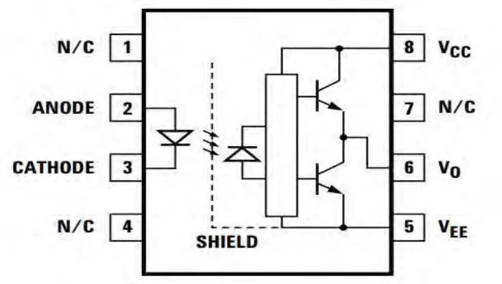 Figure 2.4: Opto-Coupler Gate Driver Example 