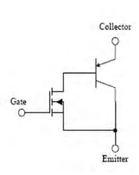 Figure 2.5: IGBT equivalent circuit 
