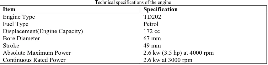 Table I Technical specifications of the engine 