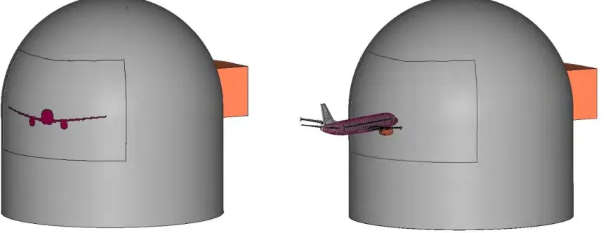 Figure 7: Start of Simulation: Decoupled and Integral Approach.  