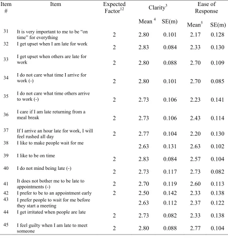 Table 4 (continued) 