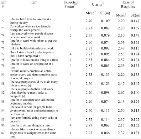Table 4 (continued) 