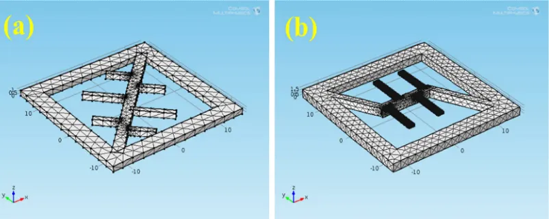 Figure 4 shows the Von Mises stress analysis for a uniform boundary load of 100Pa applied to the entire structure of Design-I in the vertical direction