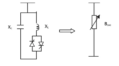 Fig. 3.  Framework of ECC 