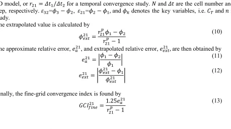 Table 2 Parameters used for the discretisation error for the spatial convergence study, key variable: 