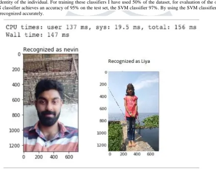 Figure 5: Recognized the person 