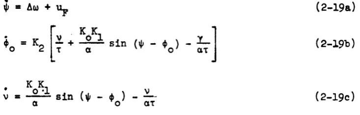 Figure 2.5 gives