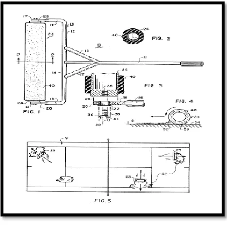 Figure 2.1.3 Roller Dryer 