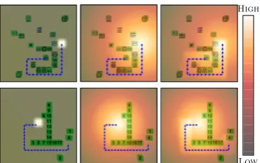 Figure 3: Visualization of the shaping potentials fortwo tasks. We show demonstrations (blue arrows), butomit instructions