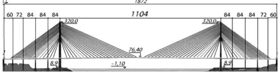 Fig. 4.   The Russky bridge structure model [Mostovik] 