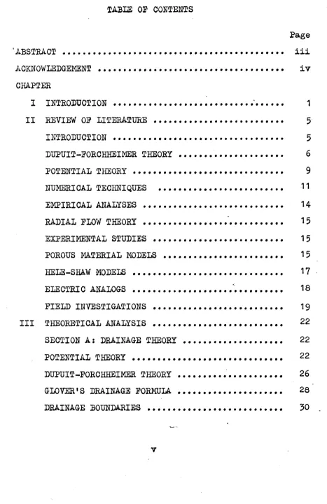 TABLE OB CONTENTS