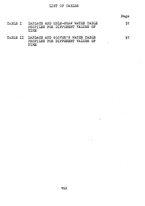 TABLE I  LAPLACE AND HELE-SHAW WATER TABLE PROFILES FOR DIFFERENT VALUES OF 
