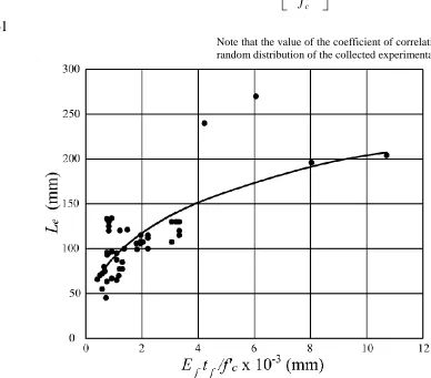 Table III  Mean and Standard Deviation of L/