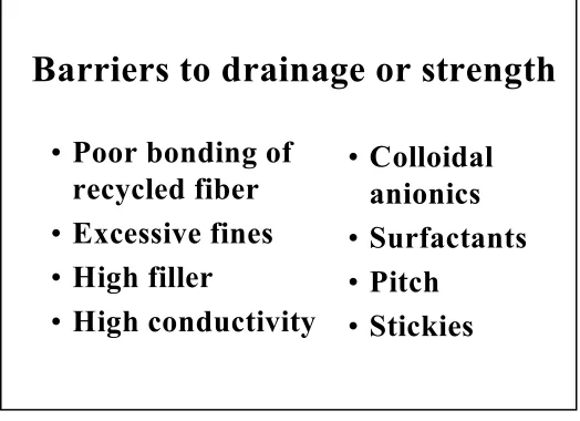 Figure 1 lists common causes of slow drainage and low strength.  Strength, drainage, and general papermaking efficiency can be adversely affected by recycling, by high levels of fines and fillers, by high conductivity, by anionic colloidal materials, by su