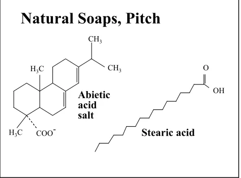 Figure 15.  Chemistry of Natural Soaps  