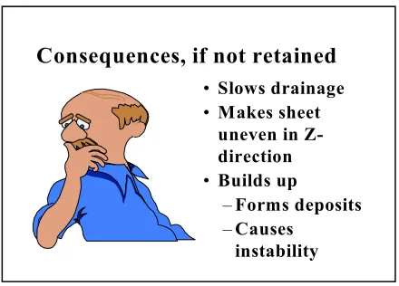 Fig. 10.  Consequences of Low Fines Retention  