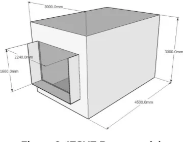 Figure 2: IESVE Room model 