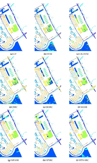 Figure 6. The classiﬁcation map of the PaviaU dataset. ((a) the Ground Truth (GT), (b) SVM, (c) CK-SVM,d) JSRC, (e) KSRC, (f) MASR, (g) MFASR, (h) SPSRC, (i) SPFS-SRC.